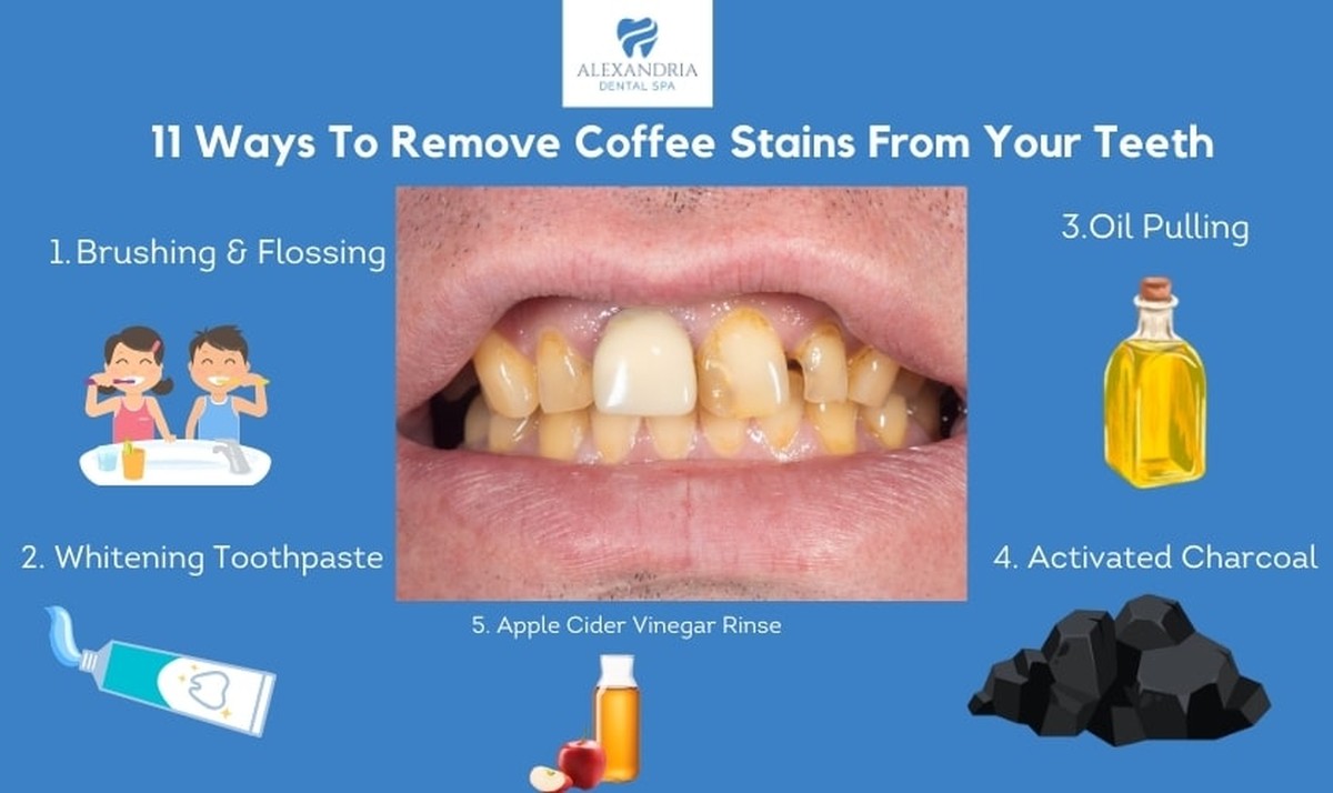 Kávový usazenina na rukou? Přírodní odstranění skvrn v sekundě - image 1