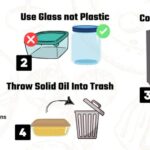 Zahradníci vám prosí: nikdy neléjte tento olej do půdy