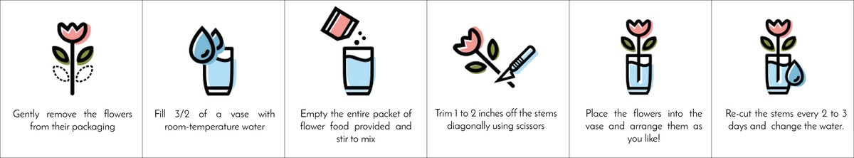 Co vám floristeé nikdy neřeknou o řezu květin - image 2