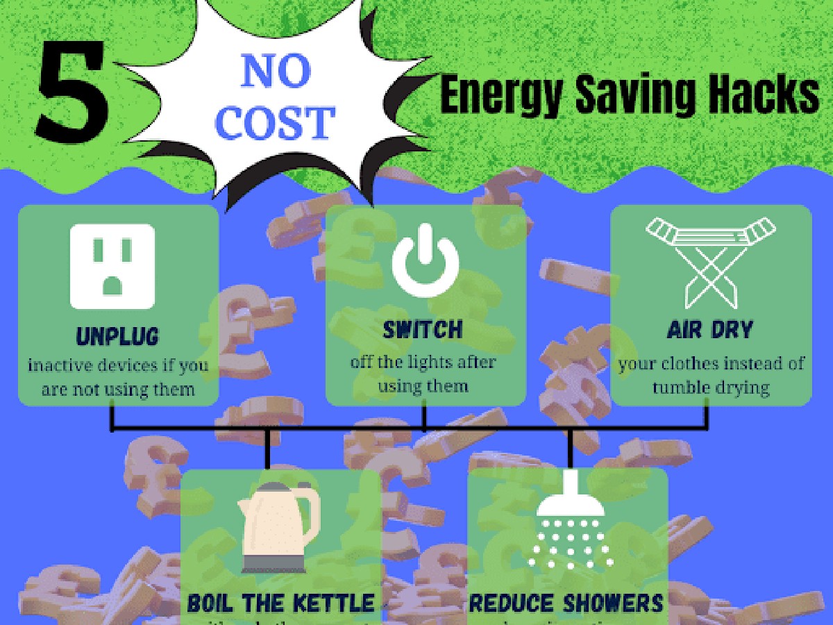 Kávový filtr za radiátor? Trik, který sníží vaši fakturu o čtvrtinu - image 1