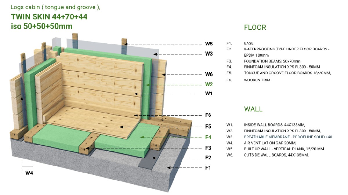 Starý kabát jako izolace záhonu? Zahradníci to dělají již 200 let