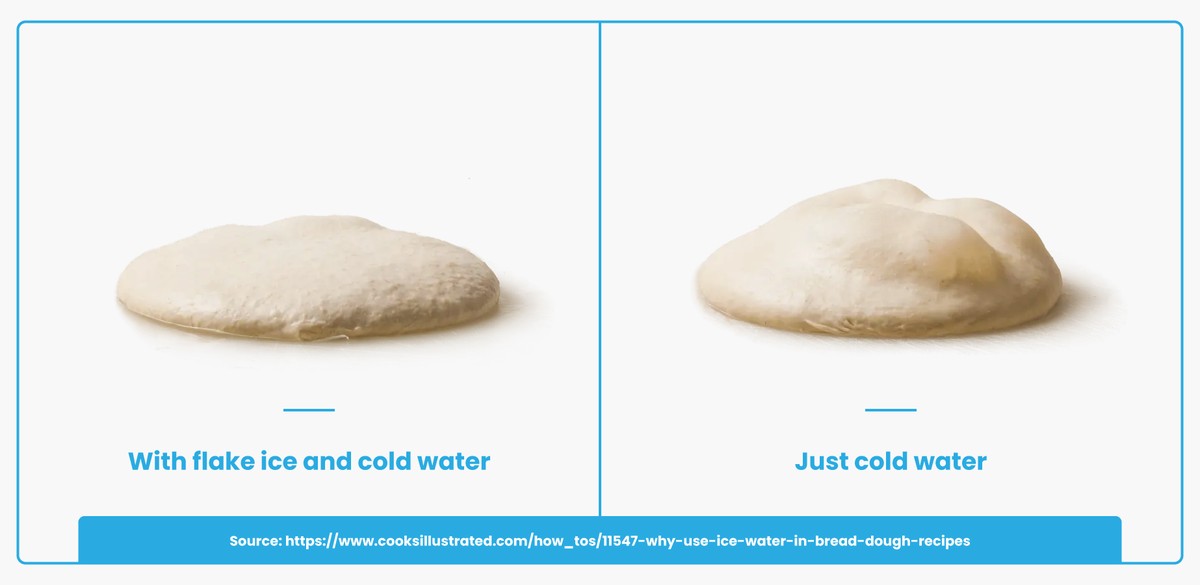 Ledová voda na těsto proti krtkům – zkoušeno už stovky let - image 2