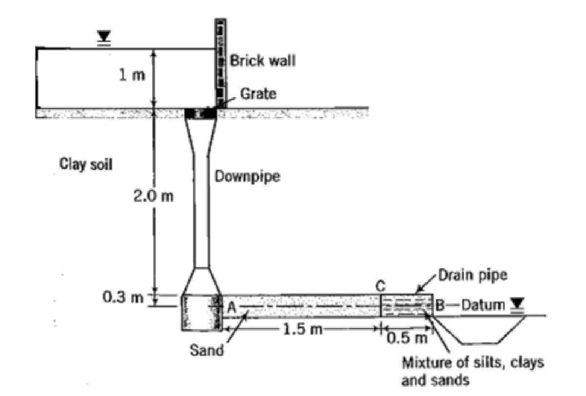 Starý hadrák a sirka: tradiční trik proti plísním v květináči - image 2